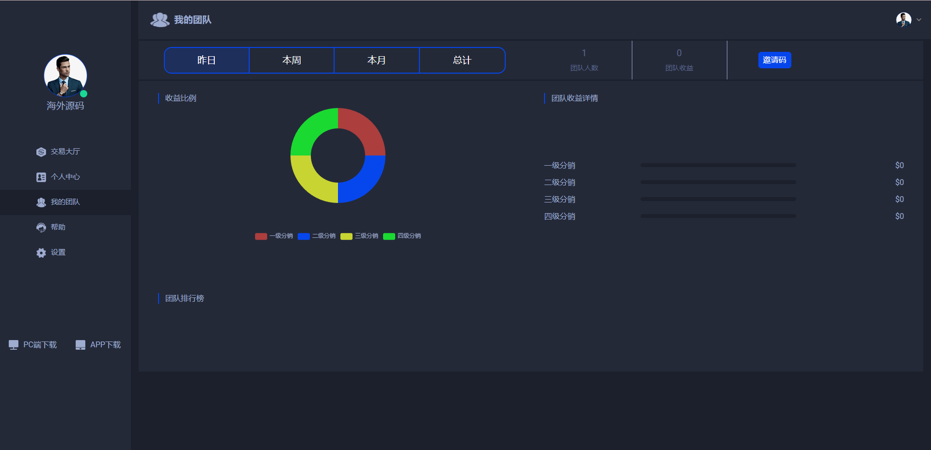 全新UI微交易系统/微盘秒合约源码/PC版微盘/虚拟币交易所源码 详情图 13