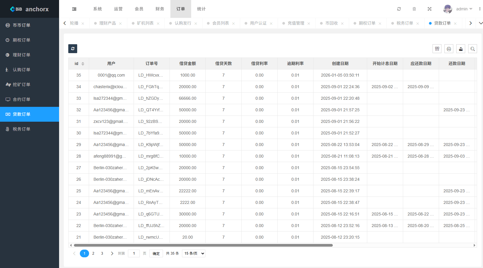 【优选代售】多语言交易所/币币期权/永续合约/申购/C2C/贷款理财 - 截图28