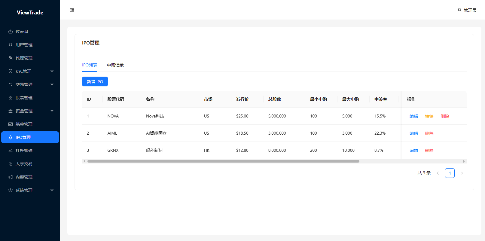【优选代售】海外股票交易系统/美股交易/大宗/IPO/理财/分销 - 截图25