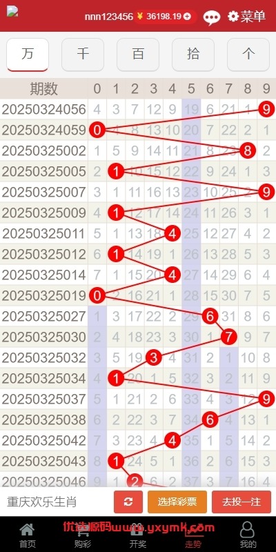 【优选代售】KK彩票/双玩法彩票系统/彩票CP系统/JAVA开源 - 截图10