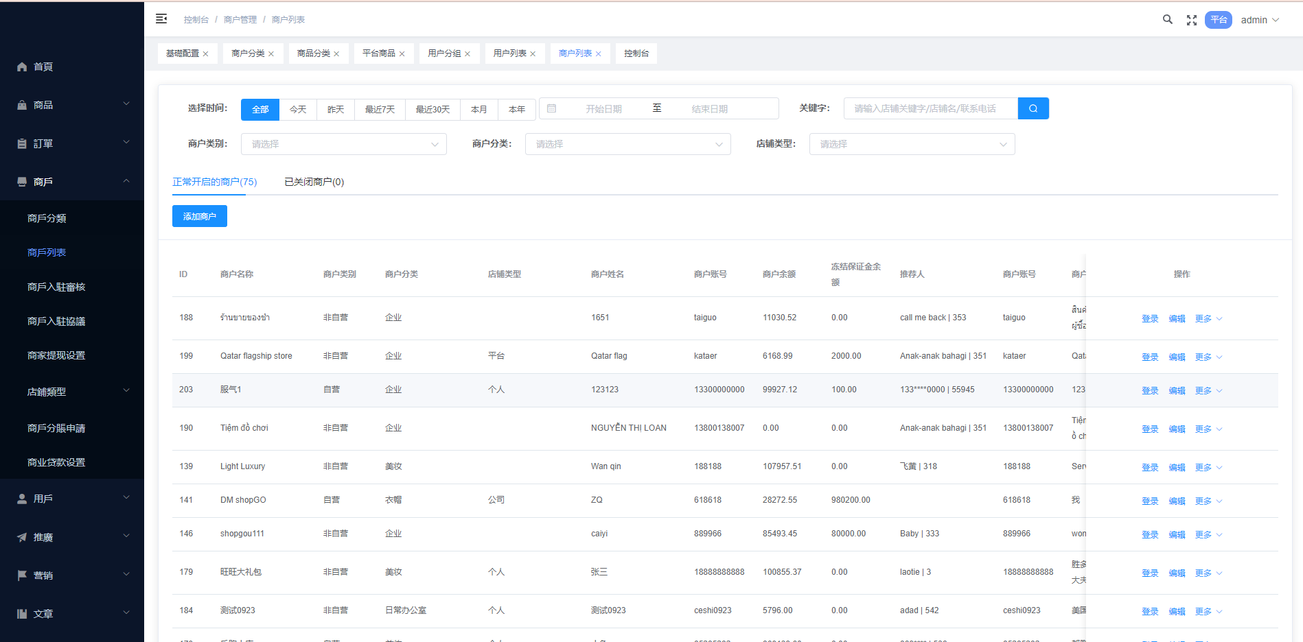 多语言海外商城系统/多商户跨境电商/前端uniapp/vue外贸商城 详情图 19