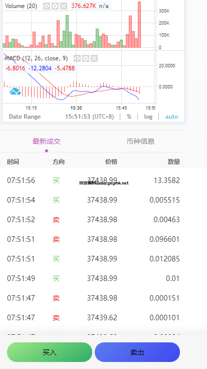 【优选代售】二开版海外交易所系统/区块链交易所/质押挖矿/15国语言 - 截图3