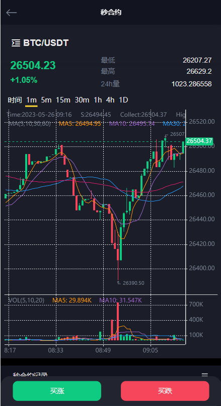 【优选代售】二开版多语言交易所系统/秒合约/IEO/质押挖矿/自动充值 - 截图5