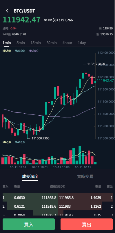 【优选代售】多语言JAVA交易所/永续合约/期权/秒合约/质押/理财/认购 - 截图5