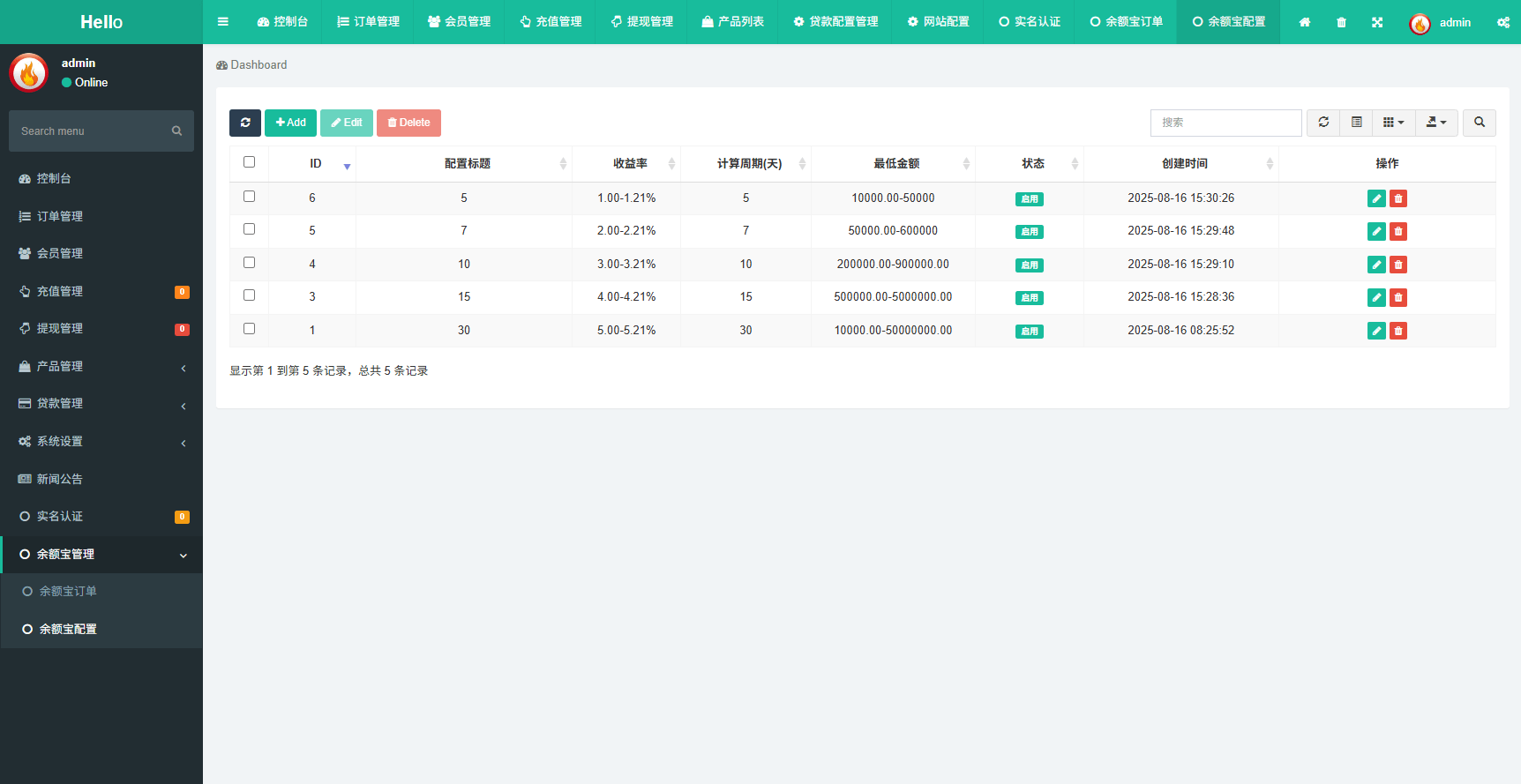 【优选代售】多语言秒合约/虚拟币/贵金属/外汇交易/贷款/投资 - 截图18