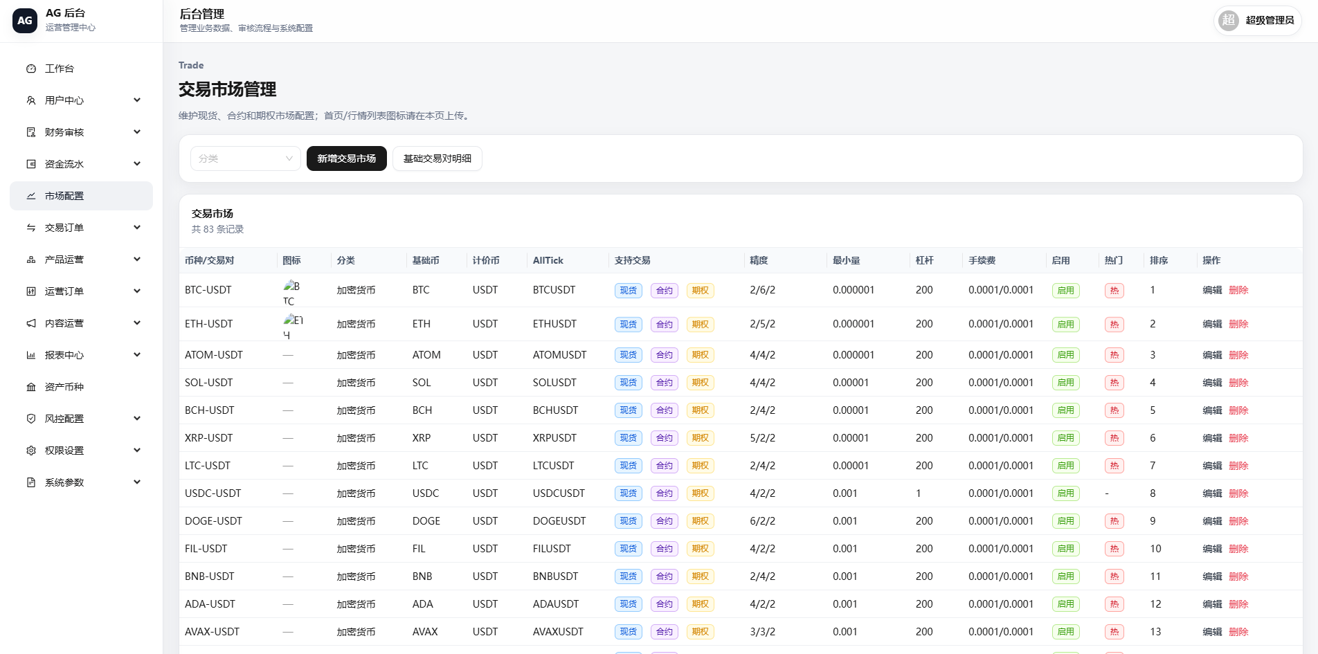 【优选代售】多语言综合交易所/DAPP合约交易/模拟账户/量化/借贷 - 截图38