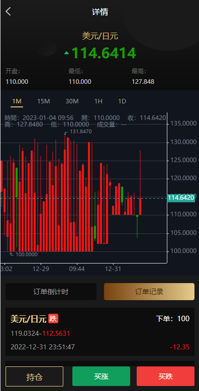 多语言微交易系统/外汇虚拟币贵金属微盘源码/新增群控单控/前端vue 详情图 7