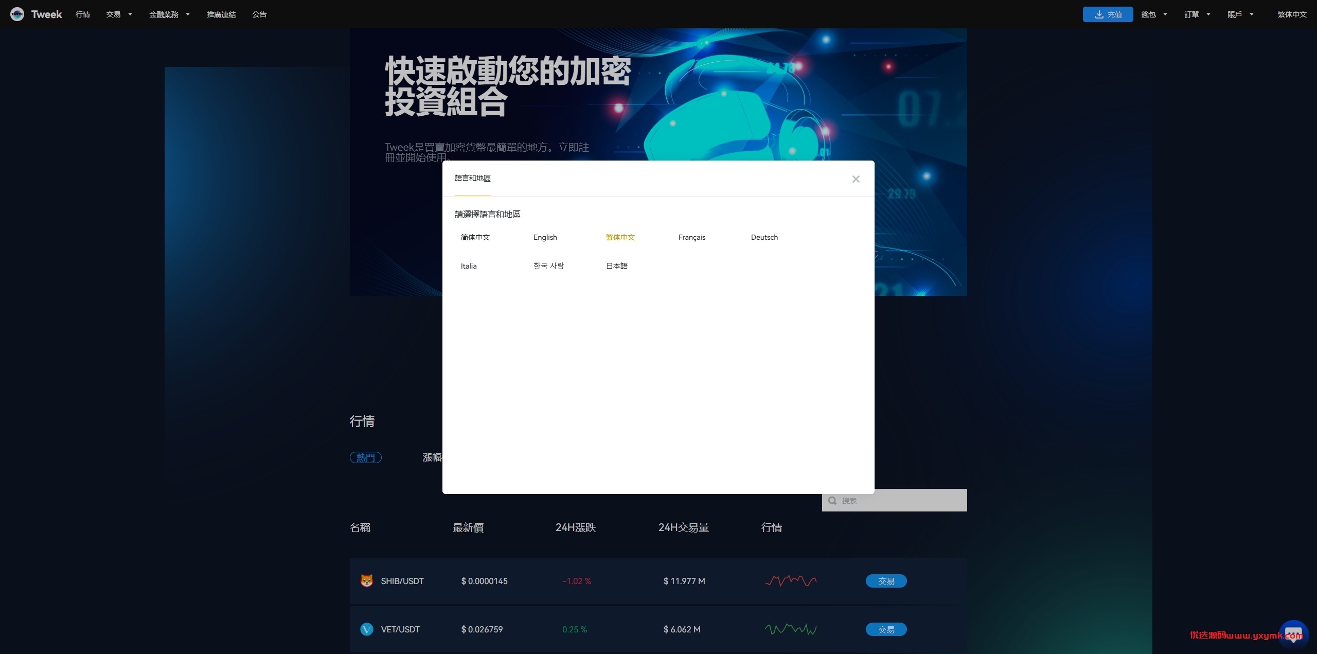 【优选代售】海外多语言交易所系统/永续合约交割合约/C2C/K线控制 - 截图16