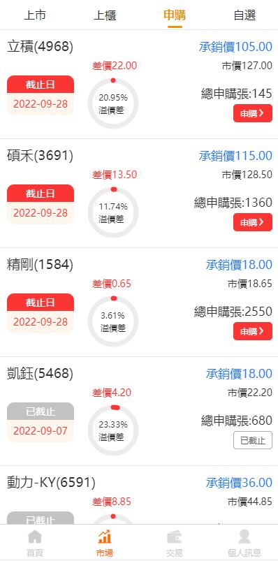 【优选代售】黑色版uinapp股票配资源码/台湾股票系统/申购折扣交易系统 - 截图6