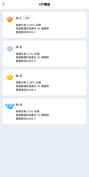 【优选代售】新UI软件游戏抢单刷单系统/海外刷单源码/订单自动匹配 - 截图4