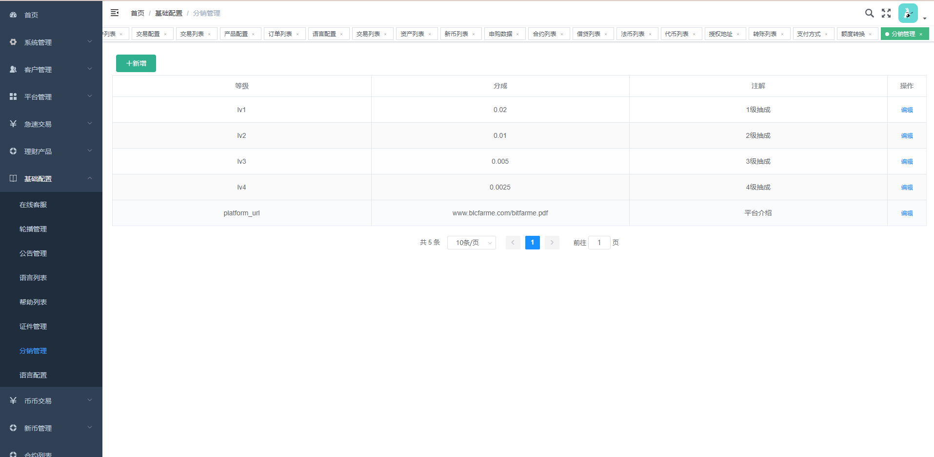 【优选代售】全新多语言交易所/币币杠杆合约交易/质押挖矿/otc借贷/区块链交易所 - 截图13