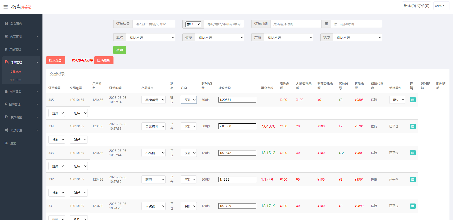 【优选代售】全新二开期货微盘系统/360安全检测UI/伪交易所源码/微交易系统 - 截图13