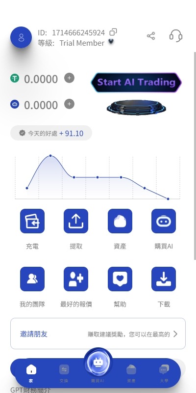 【优选代售】海外AI机器人算力投资/多语言投资复利/JAVA开发 - 截图14
