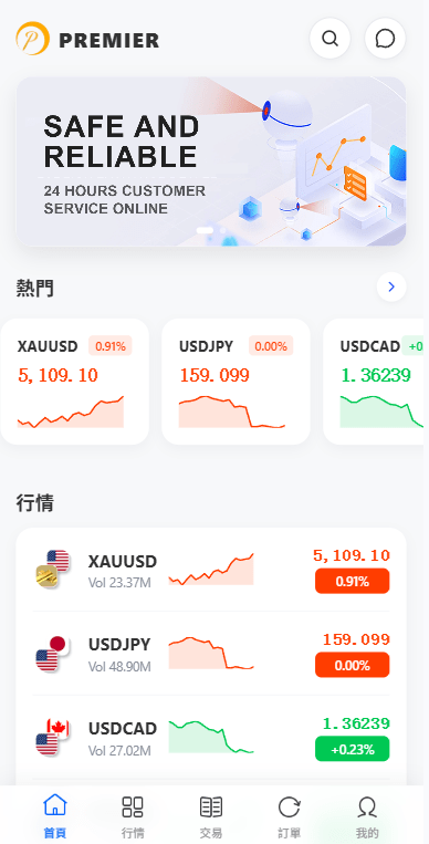 【优选代售】多语言DAPP综合盘交易所/外汇/虚拟币/贵金属/AI控盘 - 截图1