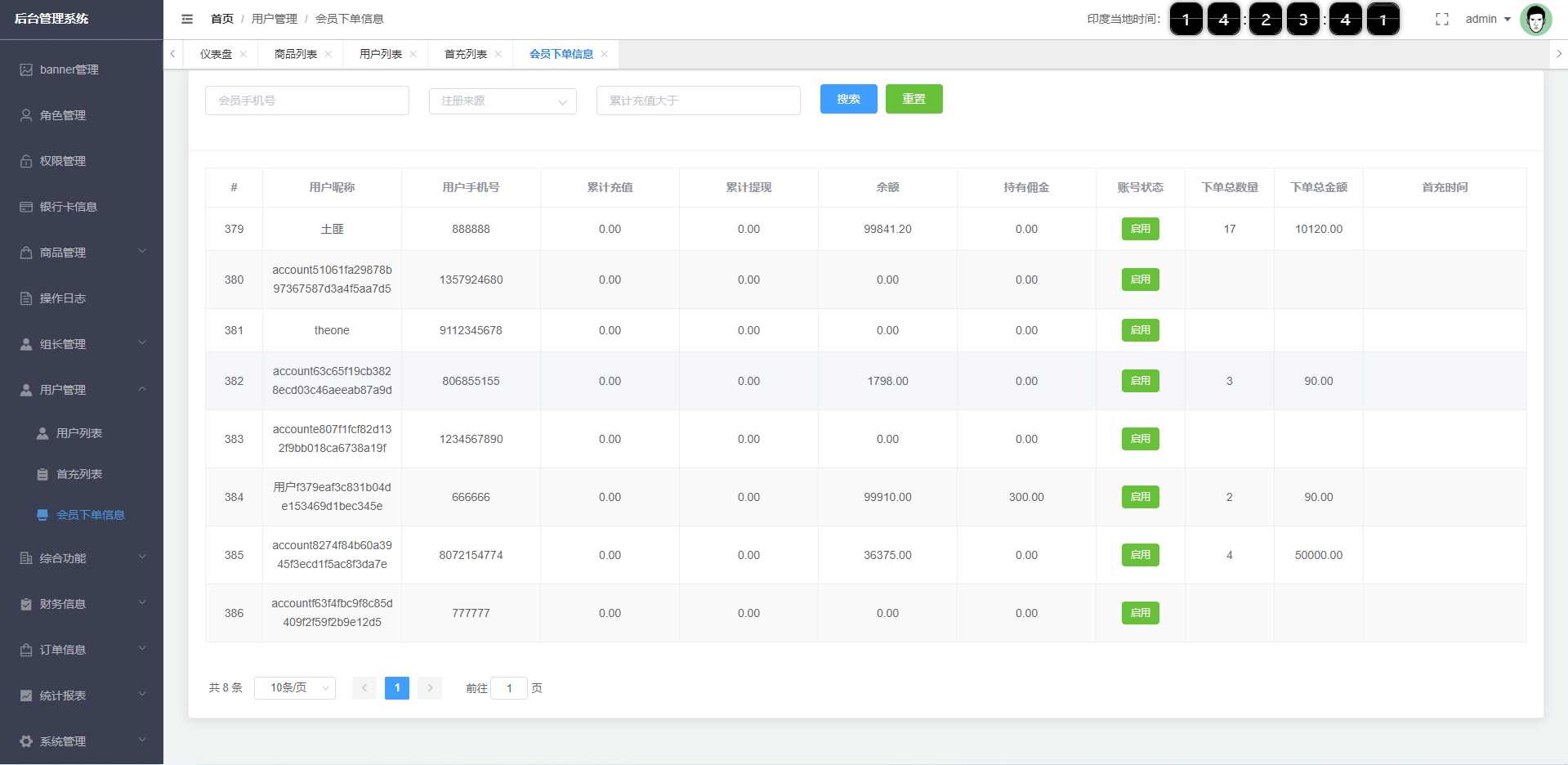【优选代售】多语言印度红绿灯系统/多级分销裂变/前端uinapp/后端vue - 截图12
