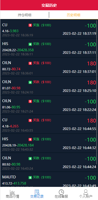 【优选代售】多语言海外伪交易所系统/期货虚拟币微盘源码/微交易源码 - 截图3