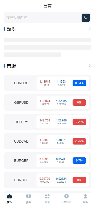 【优选代售】海外FX6系统/多语言外汇虚拟币合约交易/K线控制 - 截图2
