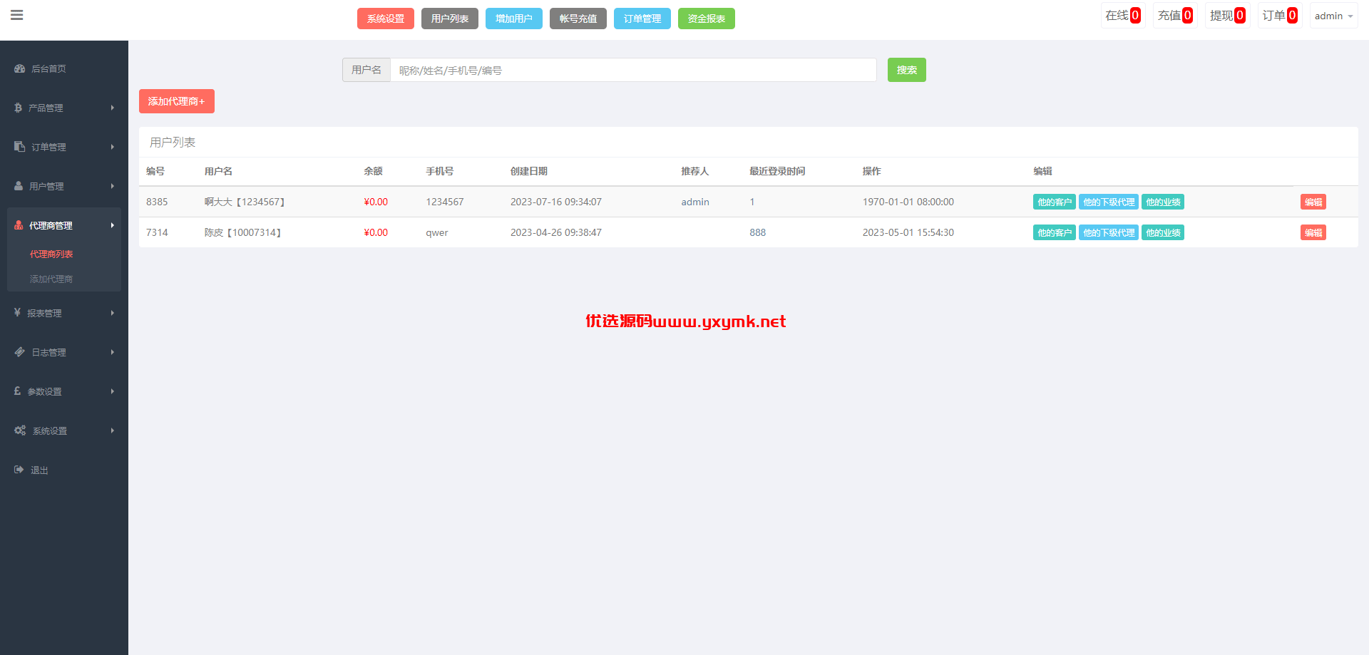 【优选代售】运营版微盘期货交易系统/微交易源码/代理后台/用户风控 - 截图15