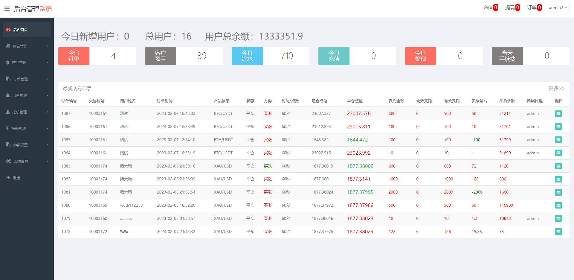 定制版MT5微交易系统/MT5微盘系统/矿机质押/外汇虚拟币微盘源码 详情图 13