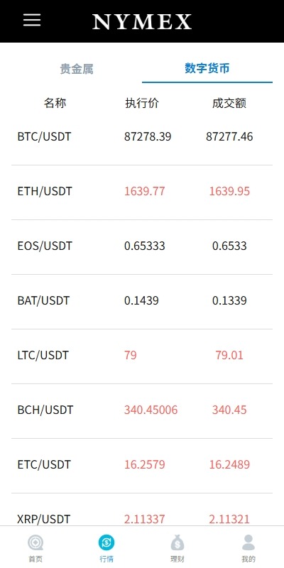 【优选代售】海外微交易系统/虚拟币外汇交易/PC微盘/多语言微盘 - 截图5