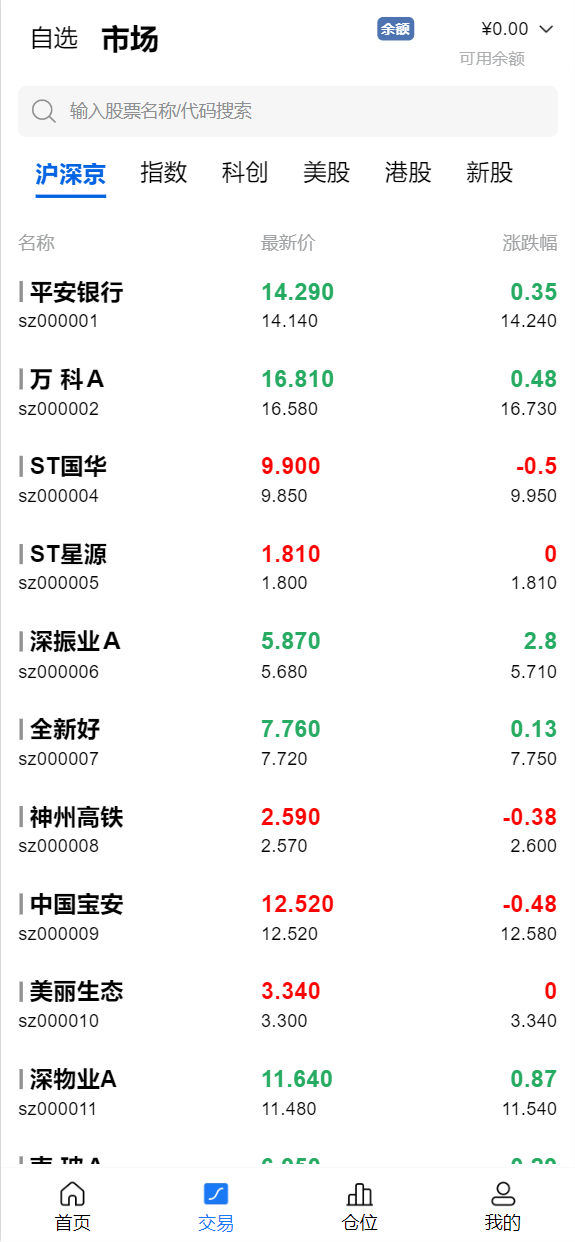 java高端双融股票系统/沪深京港美股票/新股/挂单/双融交易/策略融资 详情图 3