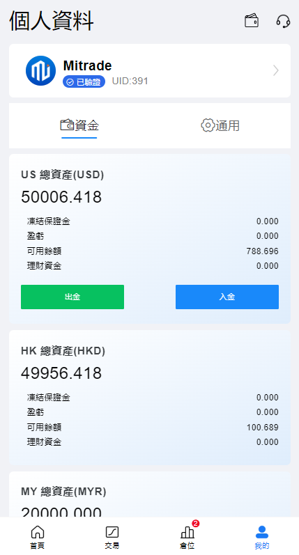 综合盘股票系统/海外多语言股票系统/股票配资交易策略源码 详情图 15