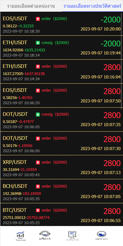 泰语微盘系统/虚拟币微交易系统/伪交易所系统 详情图 7