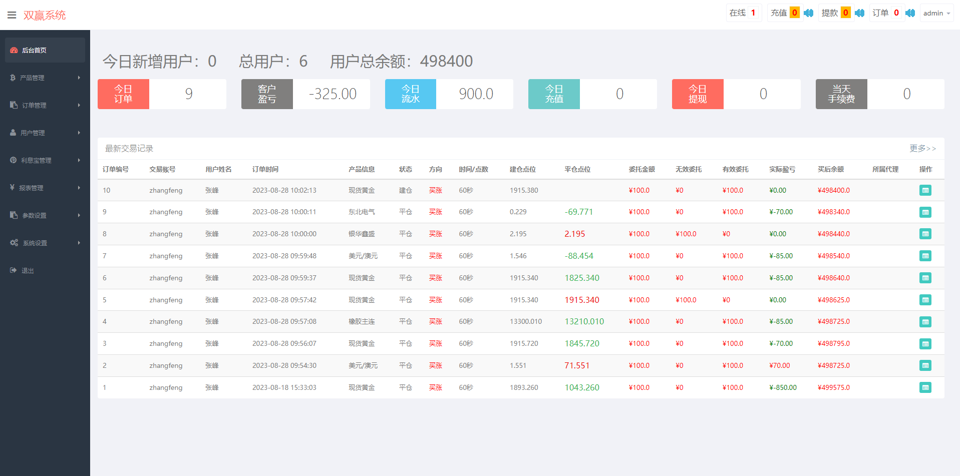 二开微盘系统/外汇/期货/基金/指数/微交易系统 详情图 12