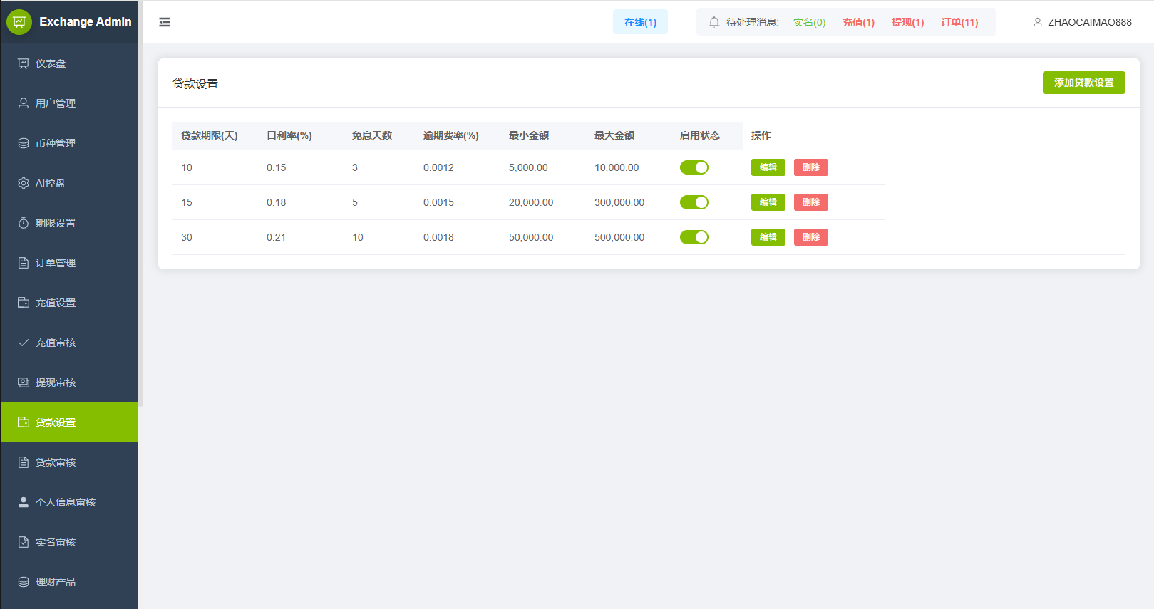 【优选代售】多语言DAPP综合盘交易所/外汇/虚拟币/贵金属/AI控盘 - 截图27