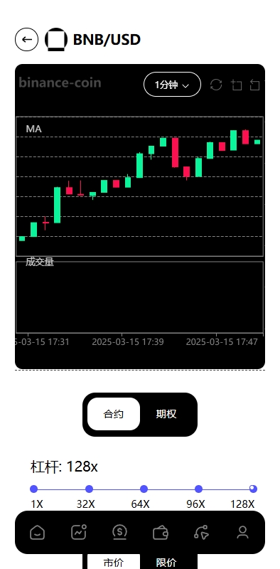 多语言海外综合盘交易所/外汇/虚拟币/股票/期货交易所系统 详情图 7