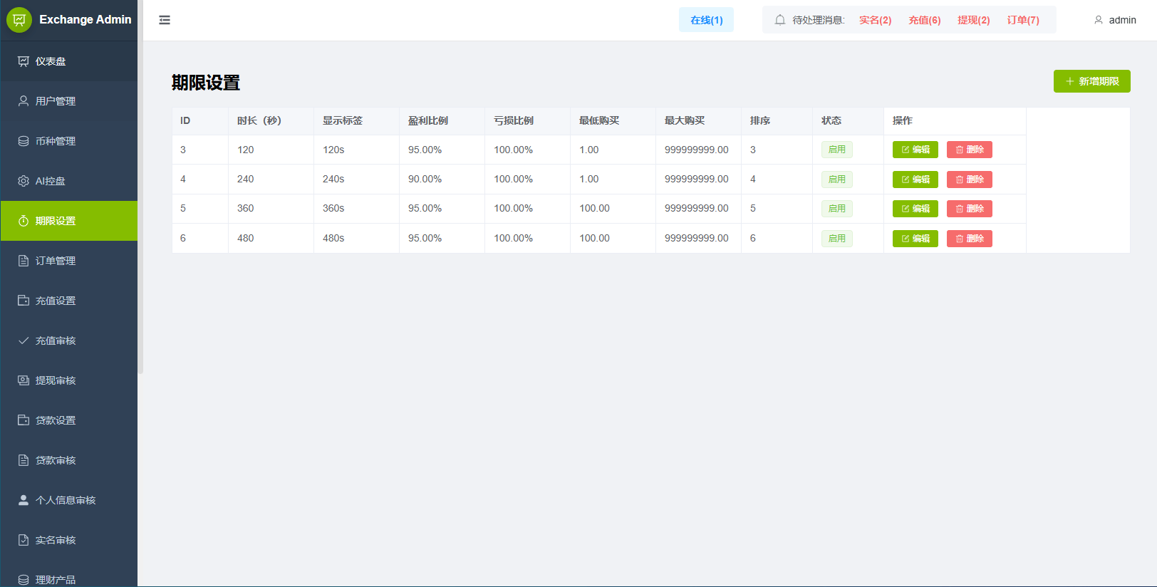 【优选代售】海外综合秒合约交易所/美股/外汇/理财/贷款/K线控制 - 截图21