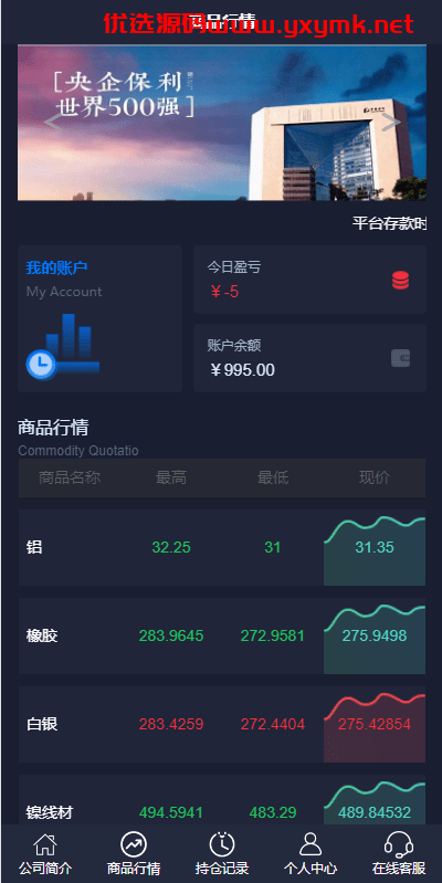 【优选代售】运营版微盘期货交易系统/微交易源码/代理后台/用户风控 - 截图9