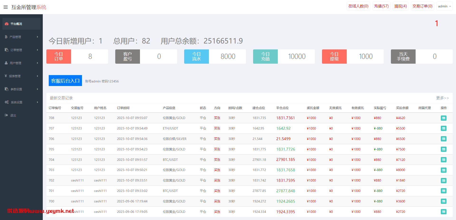 【优选代售】uniapp版微盘系统/虚拟币微交易系统/伪交易所系统 - 截图13