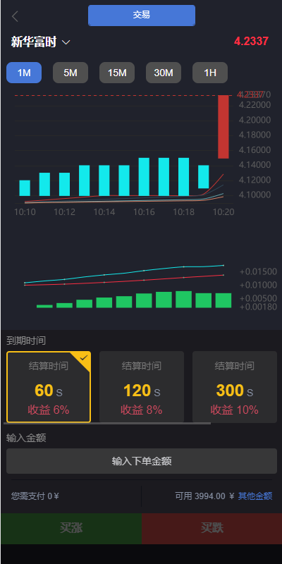 定制版微盘系统/证券交易/多语言微交易源码 详情图 6