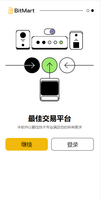 【优选代售】海外DAPP交易所系统/交割合约/永续合约/K线控制/模拟账户 - 截图1