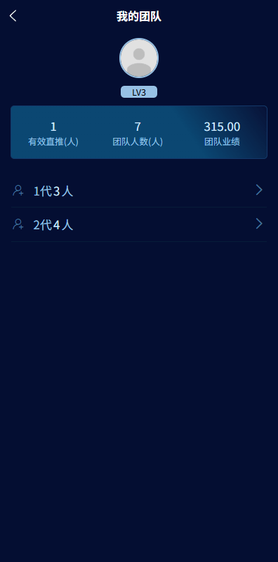 【优选代售】虚拟币矿机投资系统/系统币C2C交易/多级分销/群聊系统 - 截图13