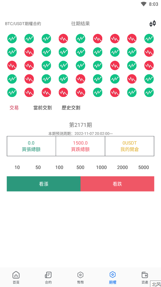 java原生交易所系统/期权交易/合约交易所/法币交易 详情图 14