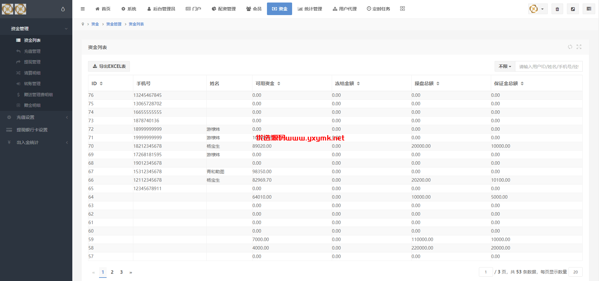【优选代售】uinapp版股票交易系统/股票配资策略系统/K线图完美 - 截图18