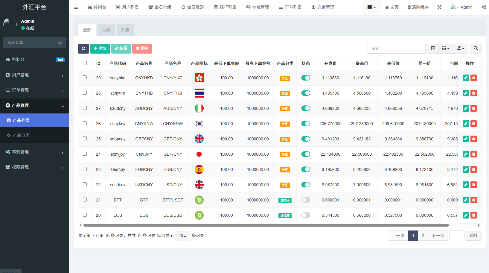 【优选代售】多语言外汇微交易/时间盘交易/委买微盘系统 - 截图17