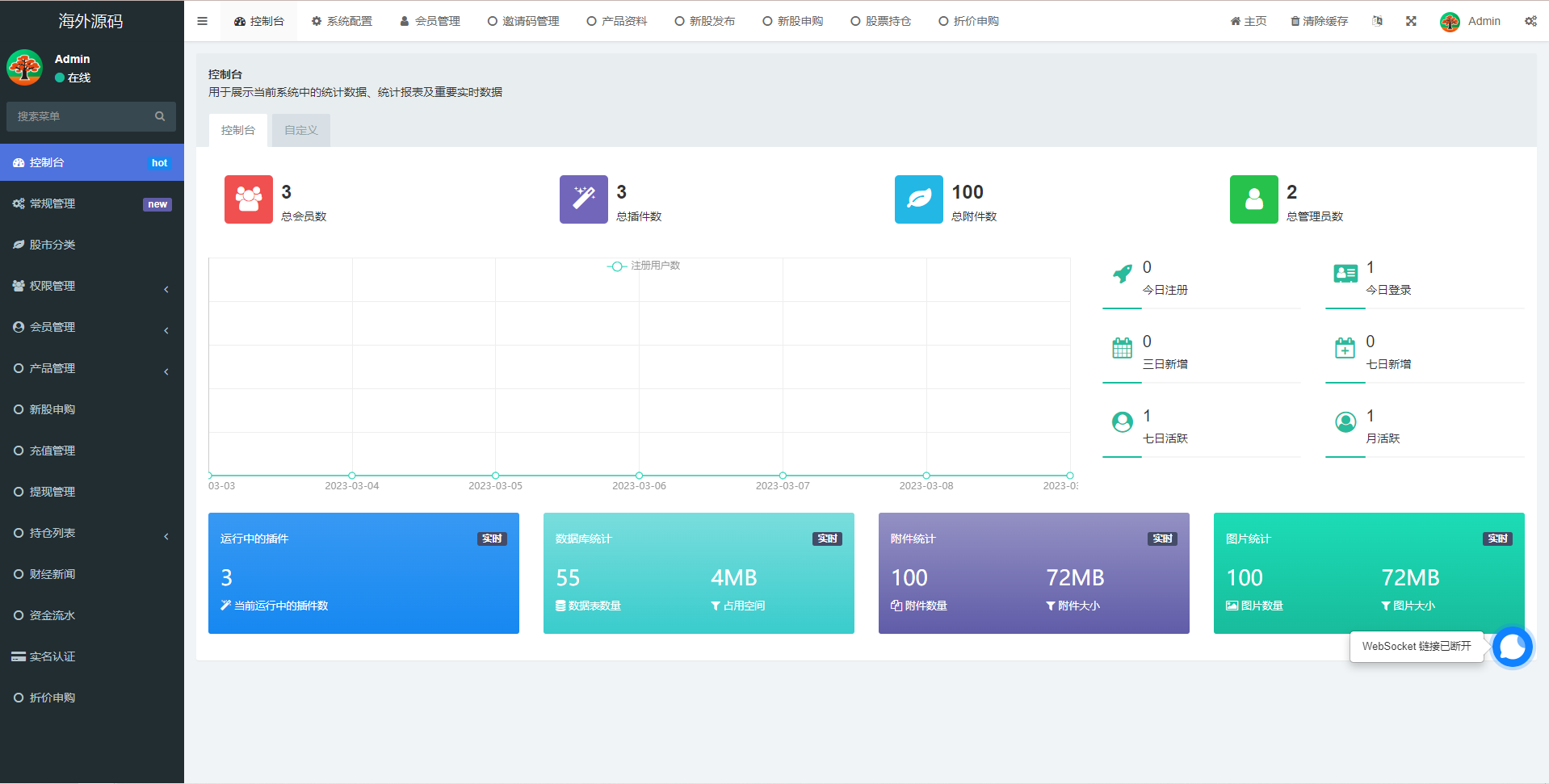 二开版台湾股票系统/申购折扣交易系统/股票配资源码 详情图 9
