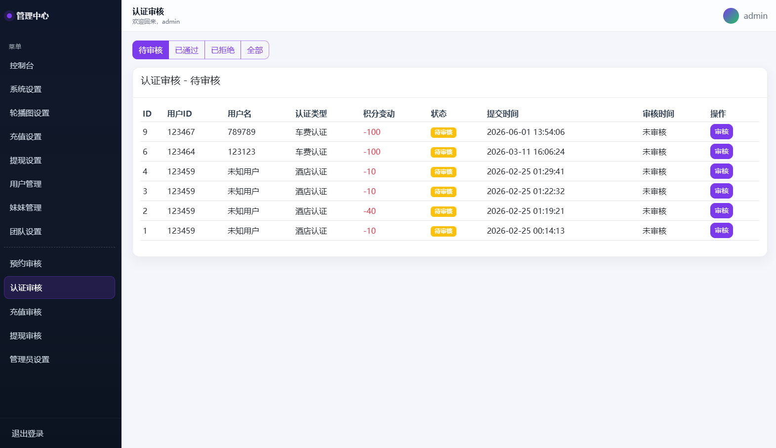【优选代售】空降约炮系统/酒店路费认证/预约上门/多级分销 - 截图18