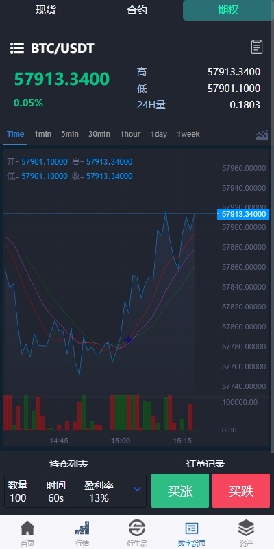 【优选代售】新版多语言交易所系统/虚拟币外汇交易/期权合约交易 - 截图10