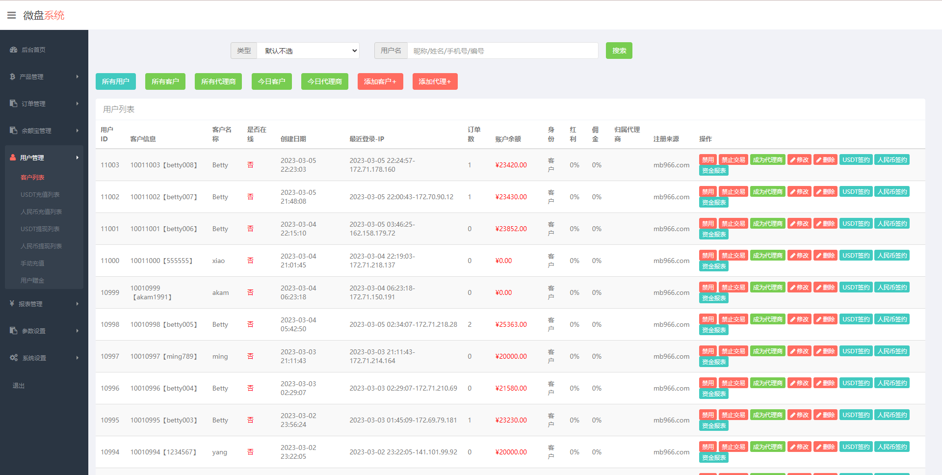 【优选代售】运营版微交易系统/伪交易所系统/虚拟币微盘源码 - 截图13