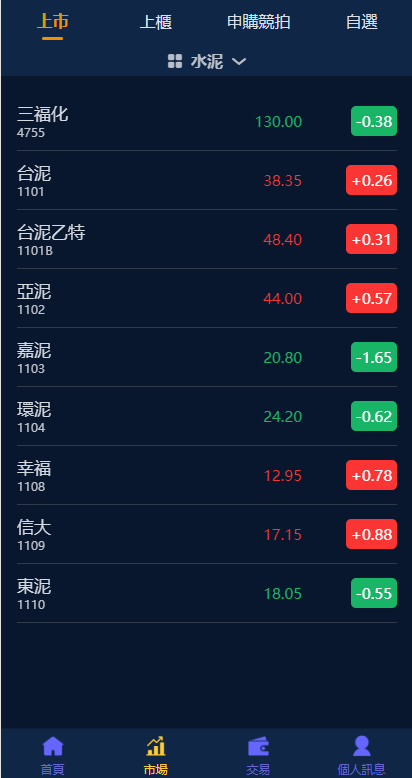 二开版台湾股票系统/申购折扣交易系统/股票配资源码 详情图 3