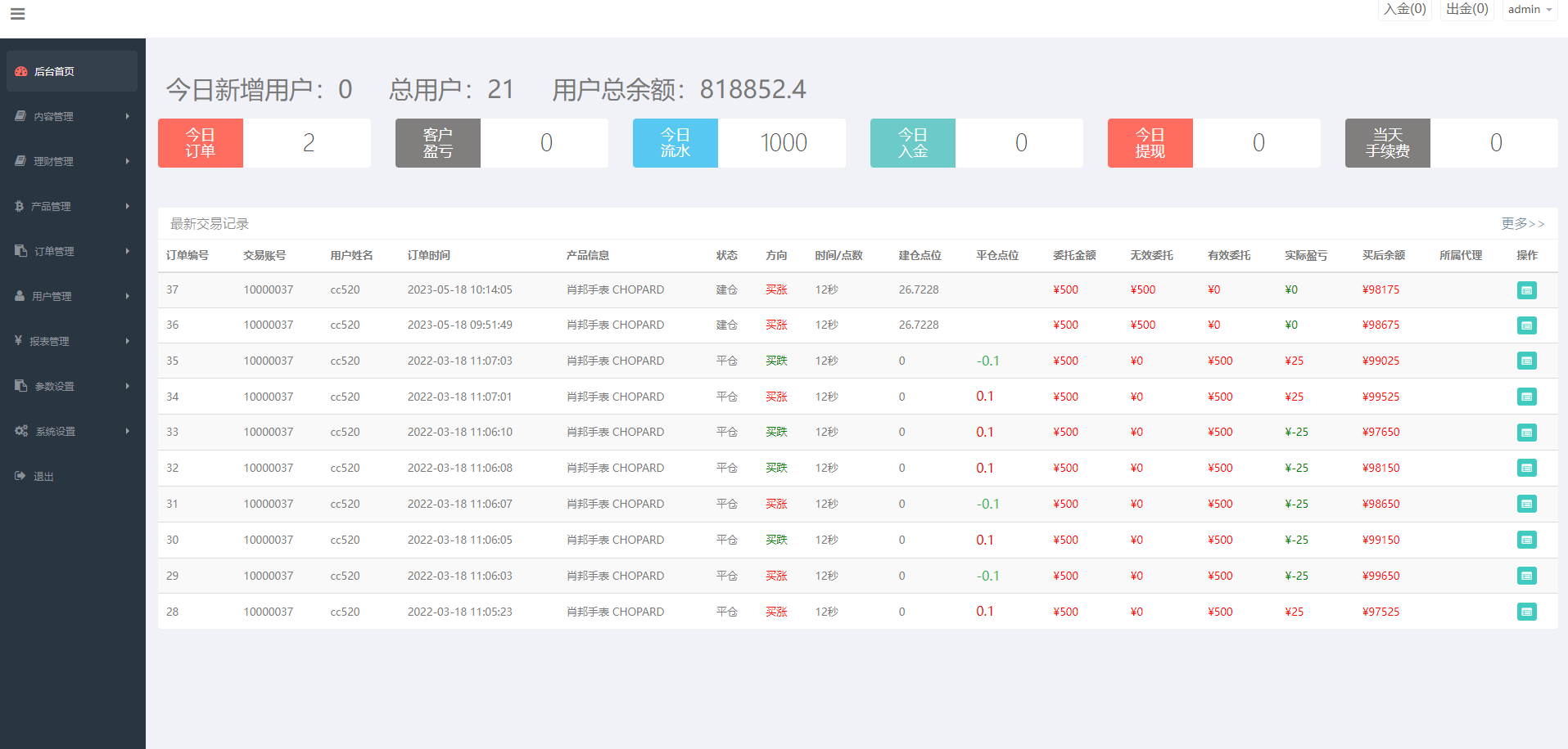 前端uniapp微盘系统/微交易时间盘源码/期货涨跌交易 详情图 10