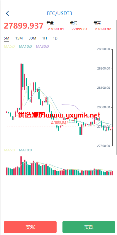 【优选代售】uniapp版微盘系统/虚拟币微交易系统/伪交易所系统 - 截图3