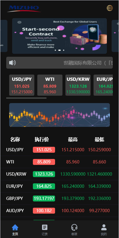 【优选代售】新版UI海外外汇微盘系统/多语言微交易/前端uniapp - 截图1