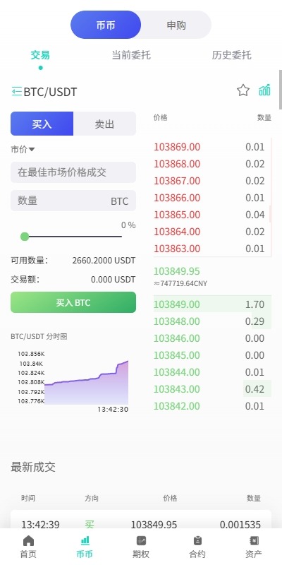 【优选代售】运营版海外交易所/期权交易/合约交易/多语言申购交易所 - 截图12