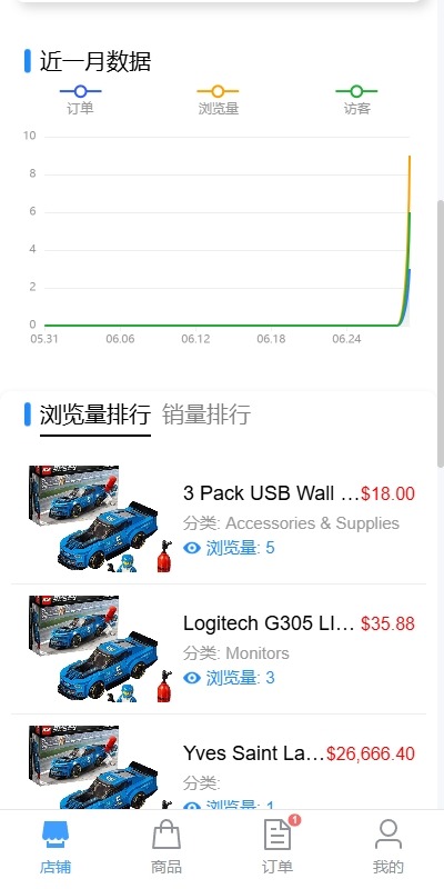 【优选代售】新版跨境电商系统/多语言商城/商家入驻/一键铺货后台下单 - 截图2