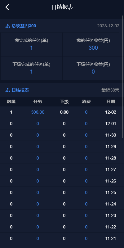 【优选代售】海外电影任务系统/看视频返利/电影视频投资刷单源码 - 截图10